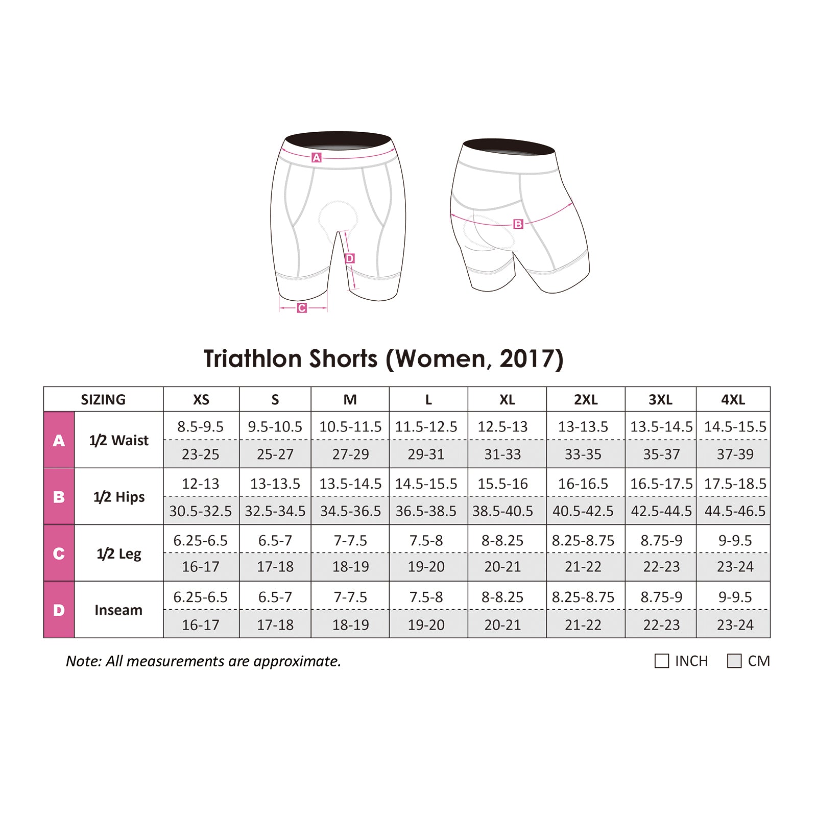 Vmax Women Tri Shorts