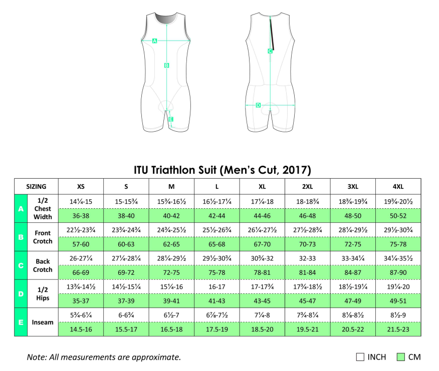 Sergio GOLD MEN ITU Triathlon Suit