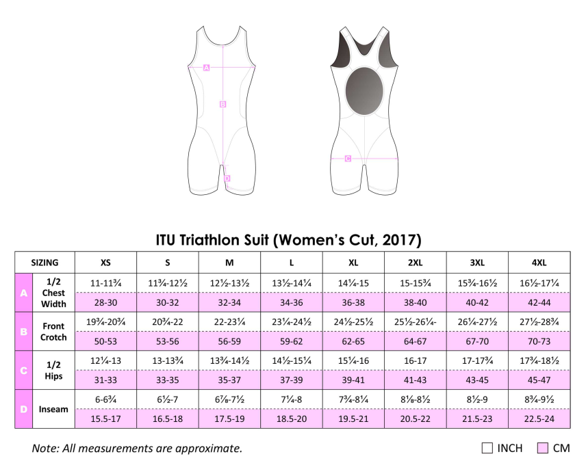 ZYM Endurance DIAMOND WOMEN ITU Triathlon Suit