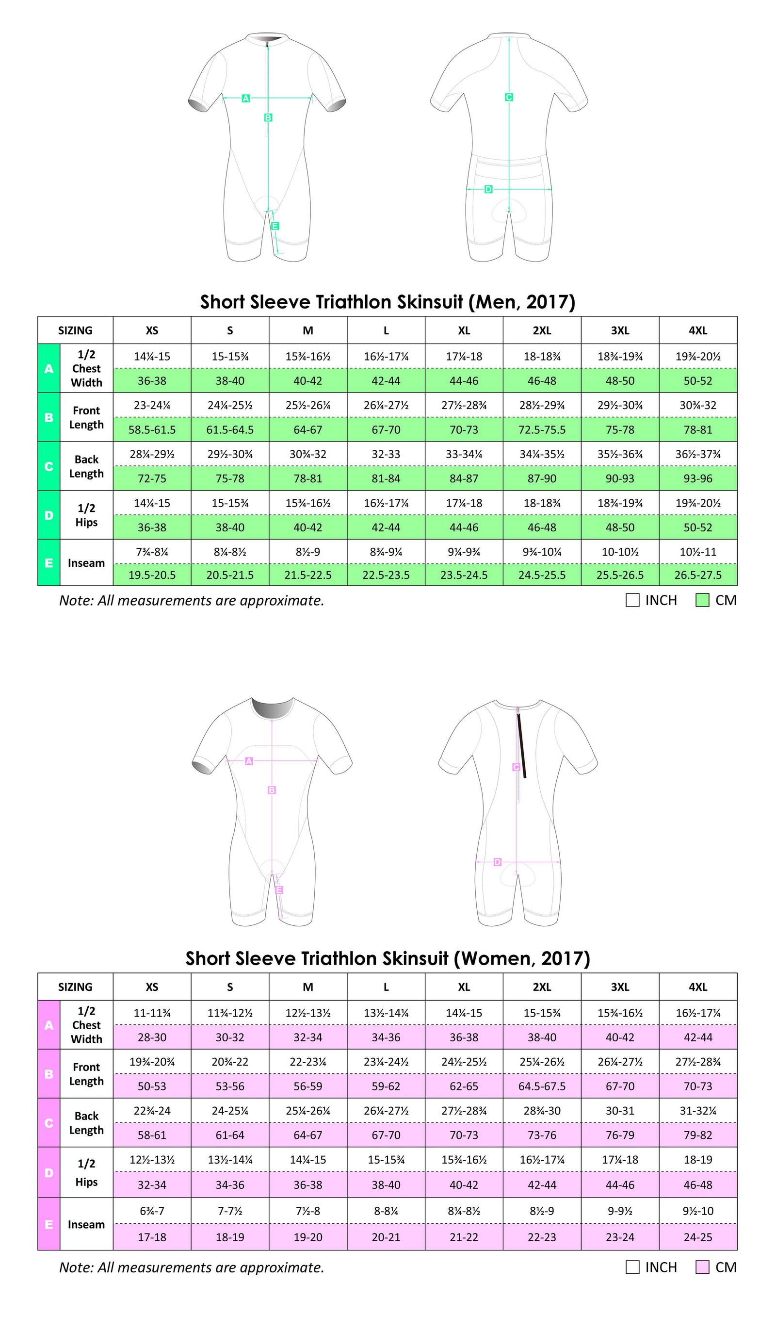 ZYM Endurance DIAMOND SS Triathlon Suit