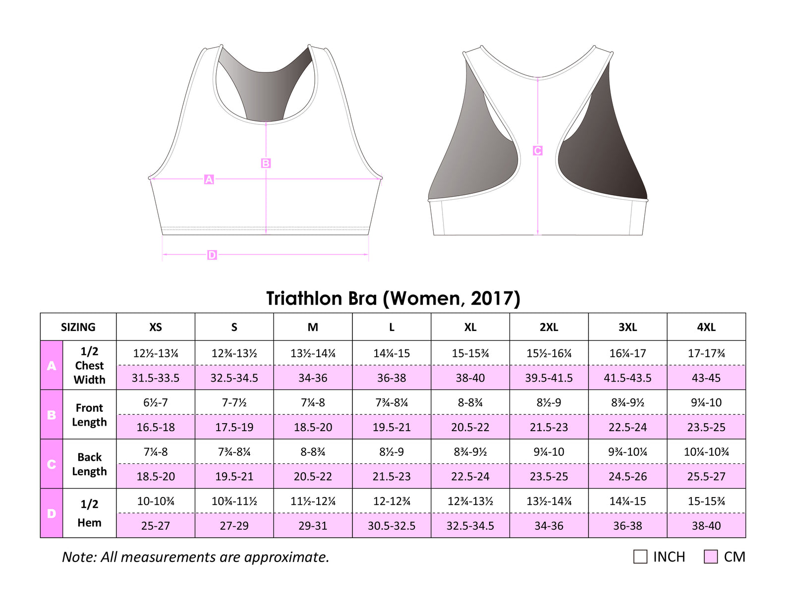 ZYM Endurance DIAMOND WOMEN Tri Bra