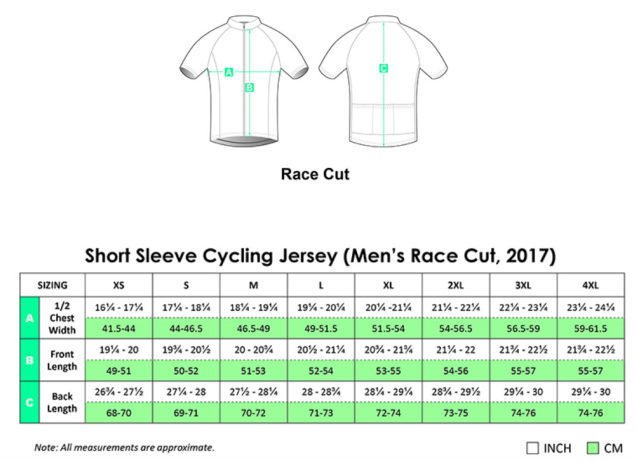 Sergio GOLD Short Sleeve Cycling Jersey