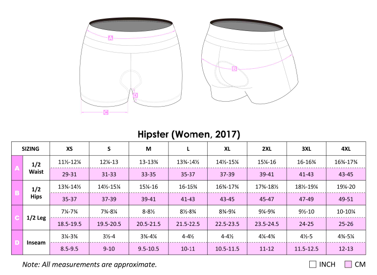 ZYM Endurance DIAMOND WOMEN Tri Hipster