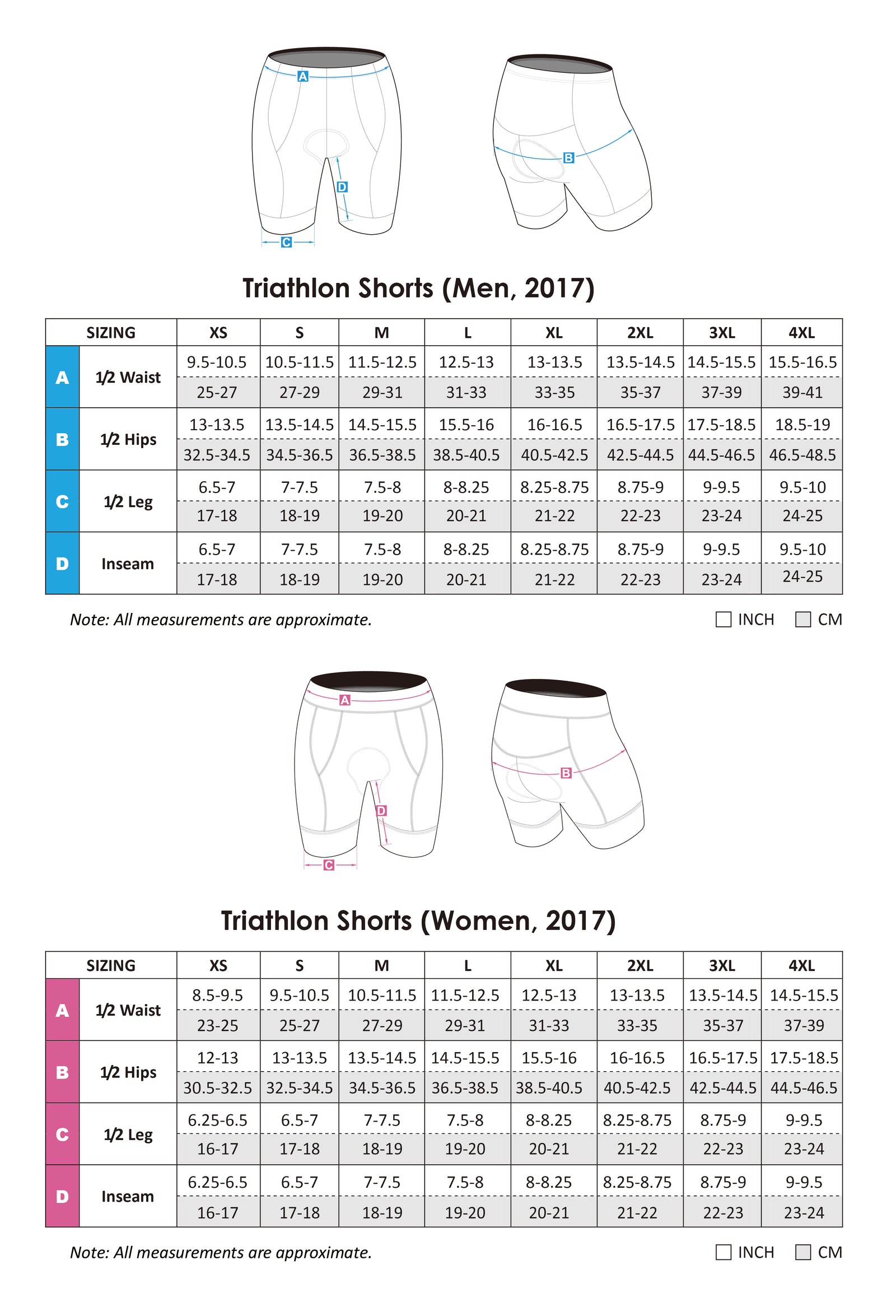 ZYM Endurance DIAMOND Tri Shorts