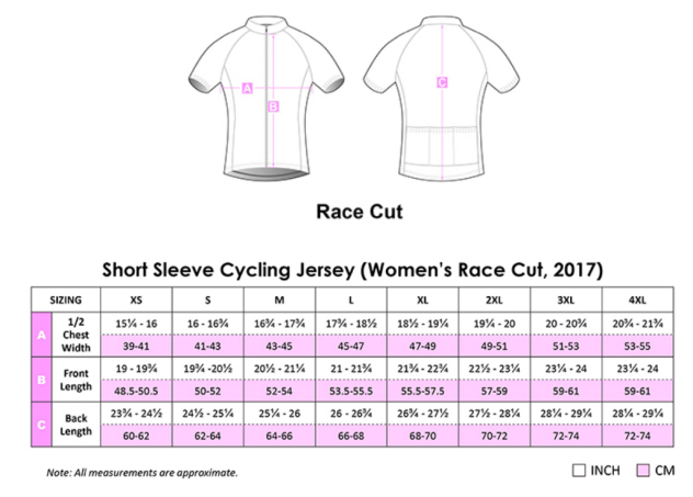 ZYM Endurance  GOLD Short Sleeve Cycling Jersey