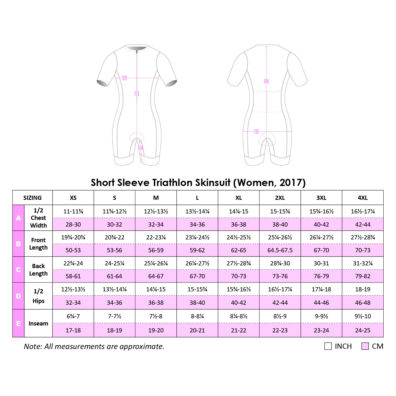 Gold Women’s Short Sleeve Tri Suit-My Race To Beat Ankylosing Spondylitis
